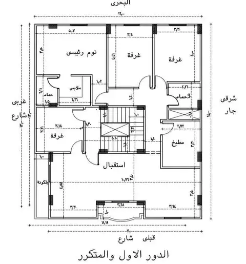 مشروع جديد في فارسكور