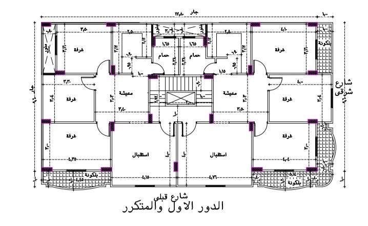 مشروع جديد في فارسكور