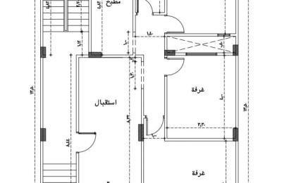 مشروع خلف البوسطه